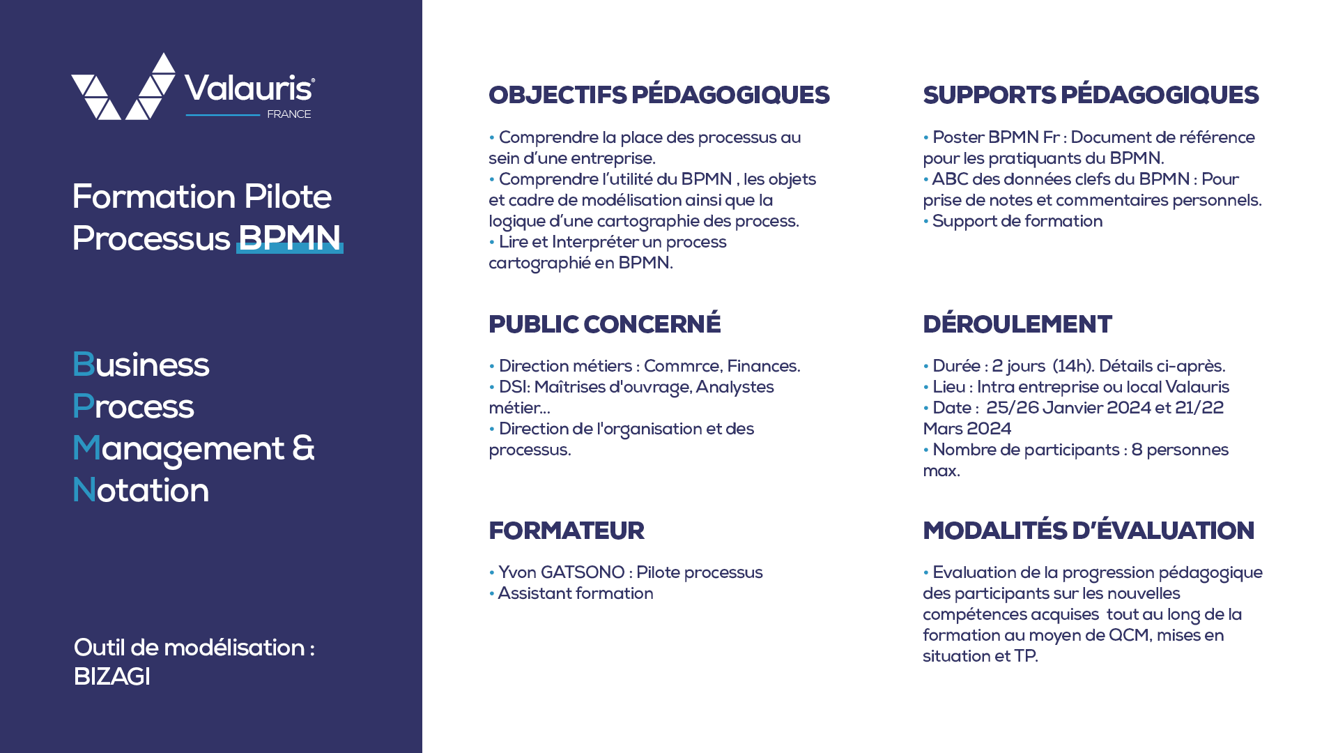 Formation BPMN