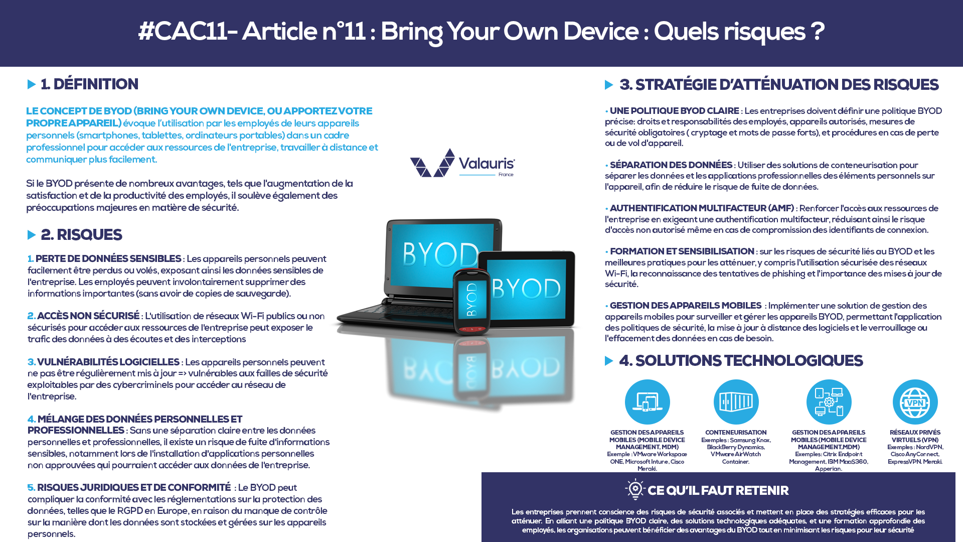 #CAC11- Article n°11 : Bring Your Own Device : Quels risques ?