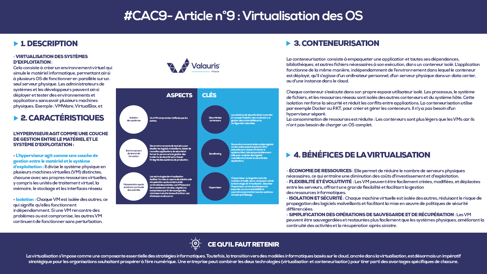 #CAC9 – Article n°9 : La virtualisation des OS