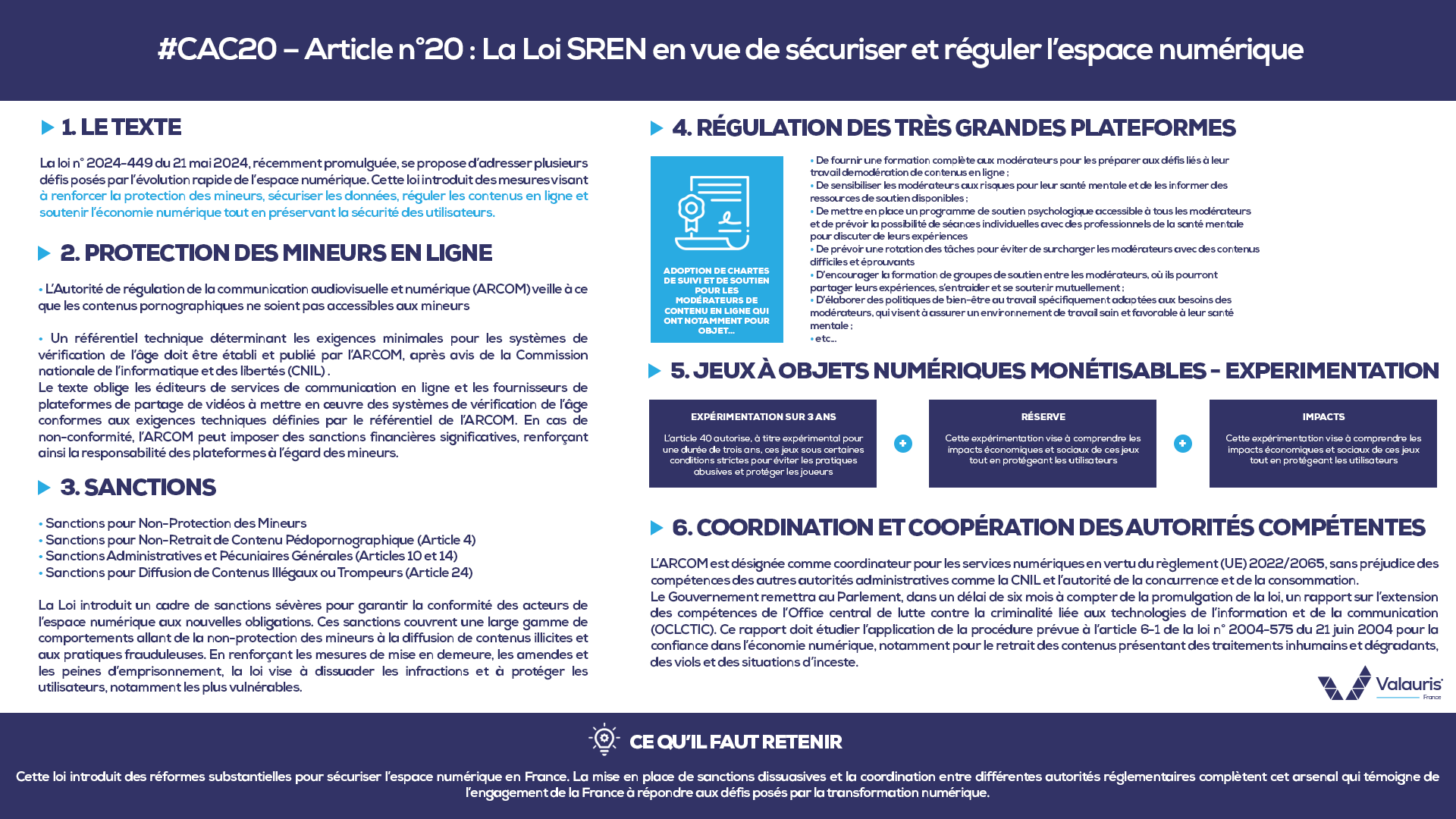 #CAC20 – Article n°20 : La Loi SREN en vue de sécuriser et réguler l’espace numérique