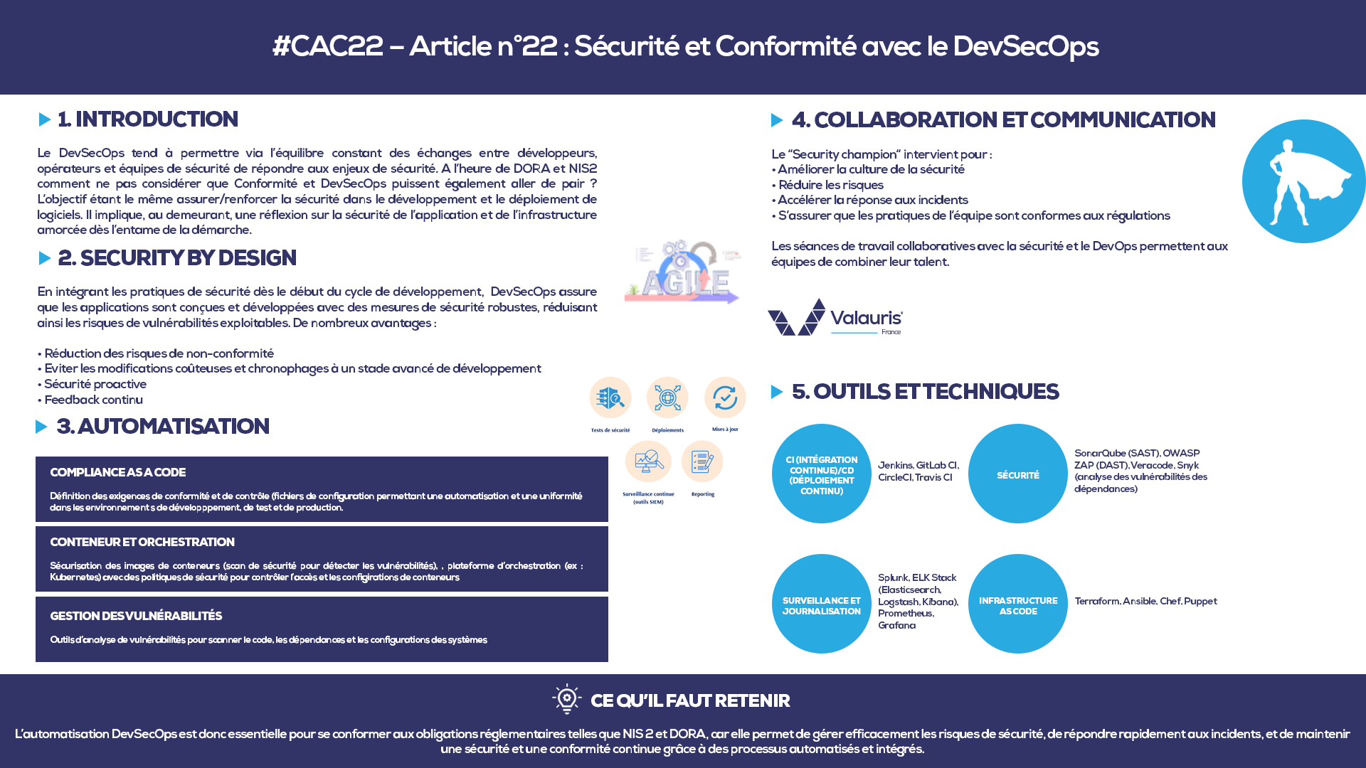 #CAC22 – Article n°22 : Sécurité et conformité avec le DevSecOps
