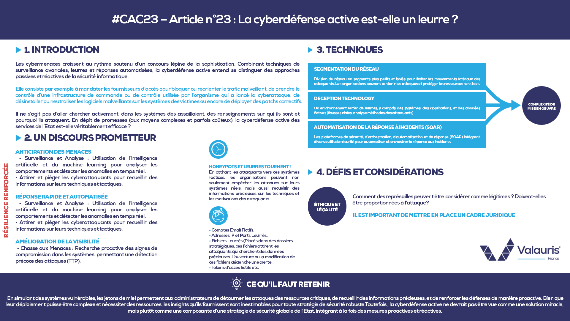 #CAC23 – Article n°23 : La cyberdéfense active est-elle un leurre ?