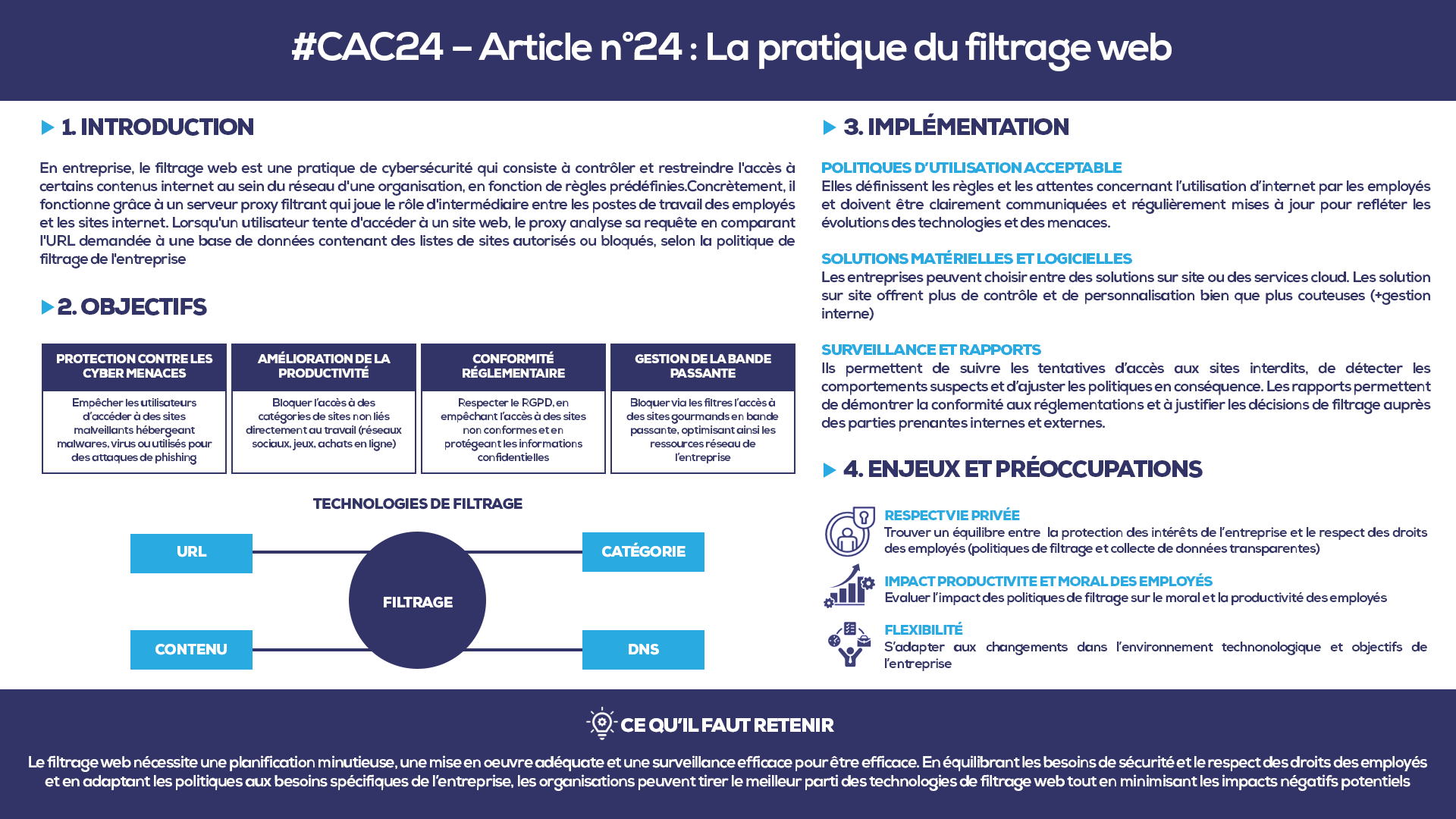 #CAC24 – Article n°24 : La pratique du filtrage web