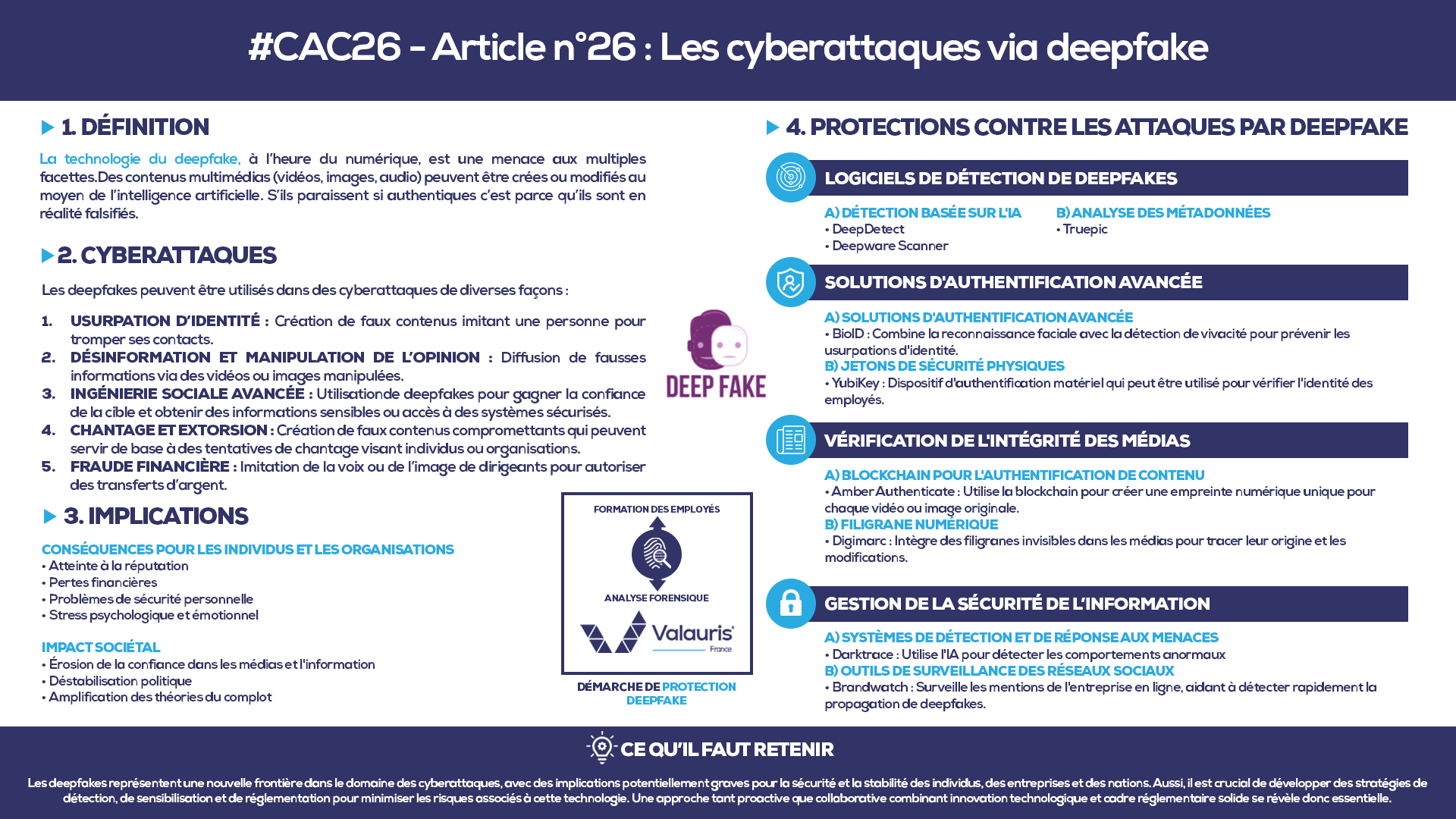 #CAC26 – Article n°26 : Les cyberattaques via deepfake